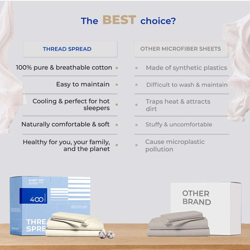 THREAD SPREAD 100% Cotton Twin Sheet Set - 400 Thread Count, 3 PC, Cooling & Luxury Sateen, 16" Deep Pocket, Breathable for Dorm Room (Ivory) - Image 5